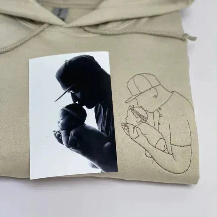 Personalisiertes, besticktes Sweatshirt zum Muttertag | Foto in Stickerei verwandeln – Einzigartiges Geschenk für Mama