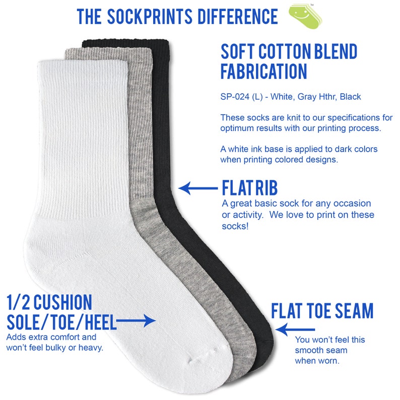 Personalisierte Socken für Papa zum Vatertag, lustige Socken mit Namen oder Datum – Papa-Socken sind das perfekte Geschenk für Papa